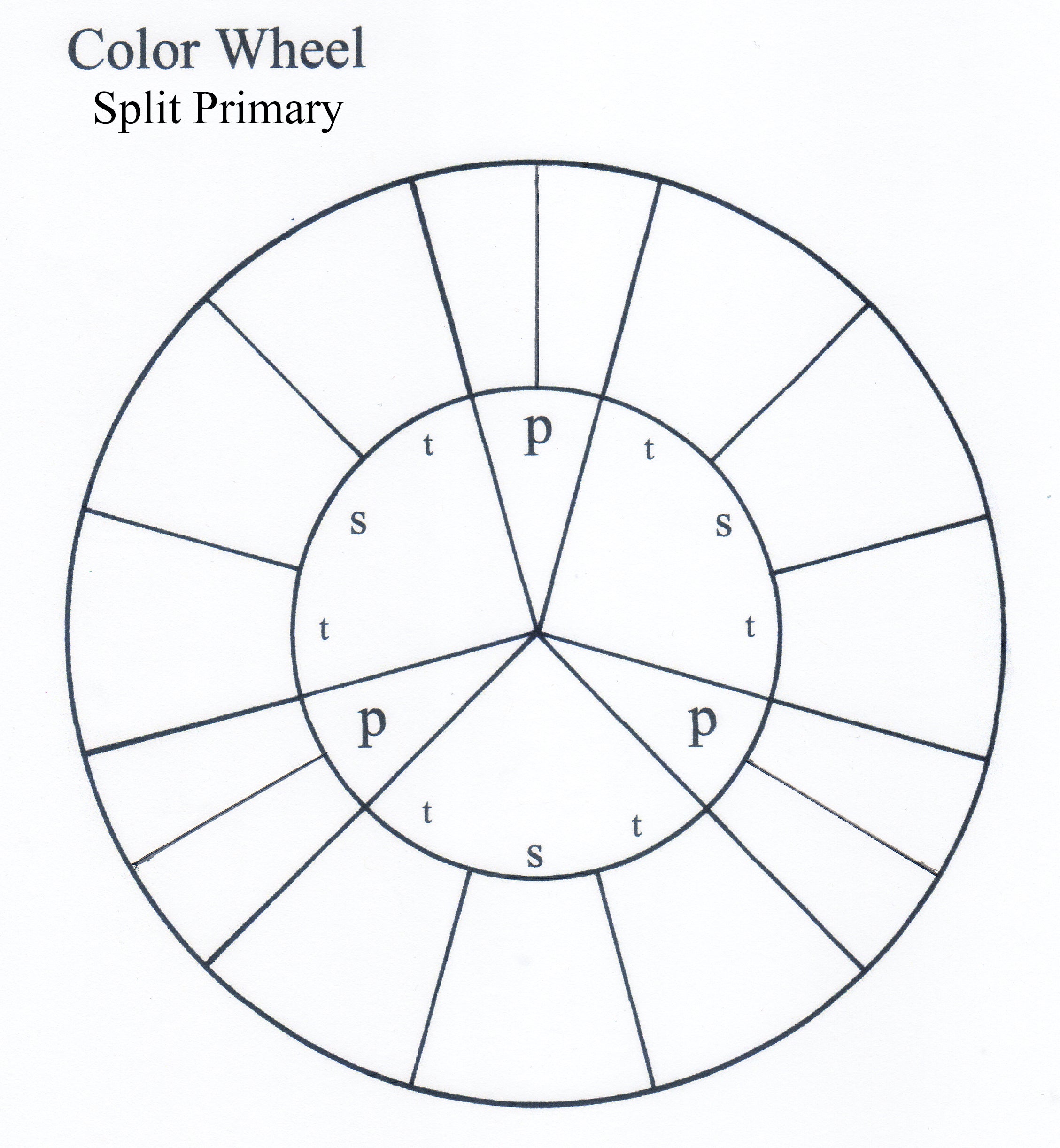 Printable Color Wheel Worksheet Printable Color Wheel Activity